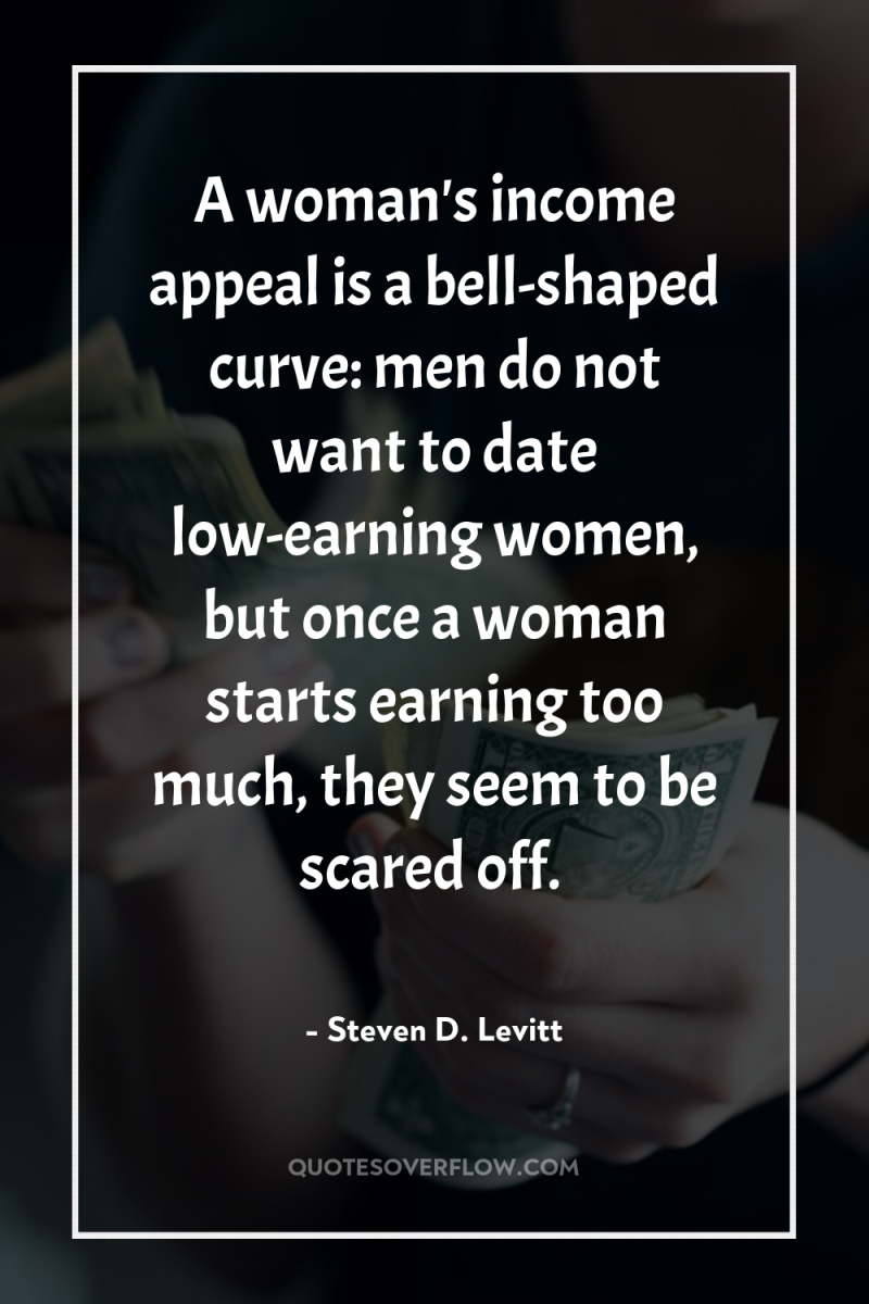 A woman's income appeal is a bell-shaped curve: men do...