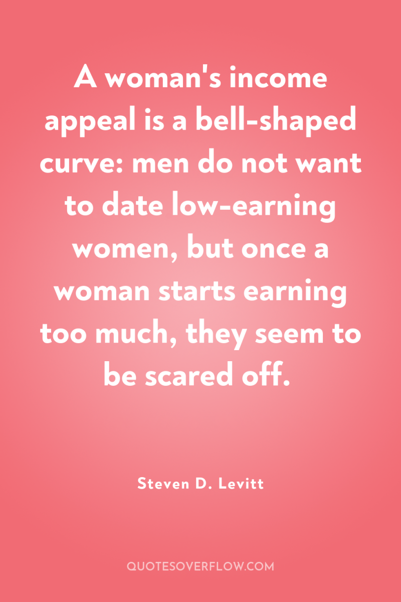 A woman's income appeal is a bell-shaped curve: men do...