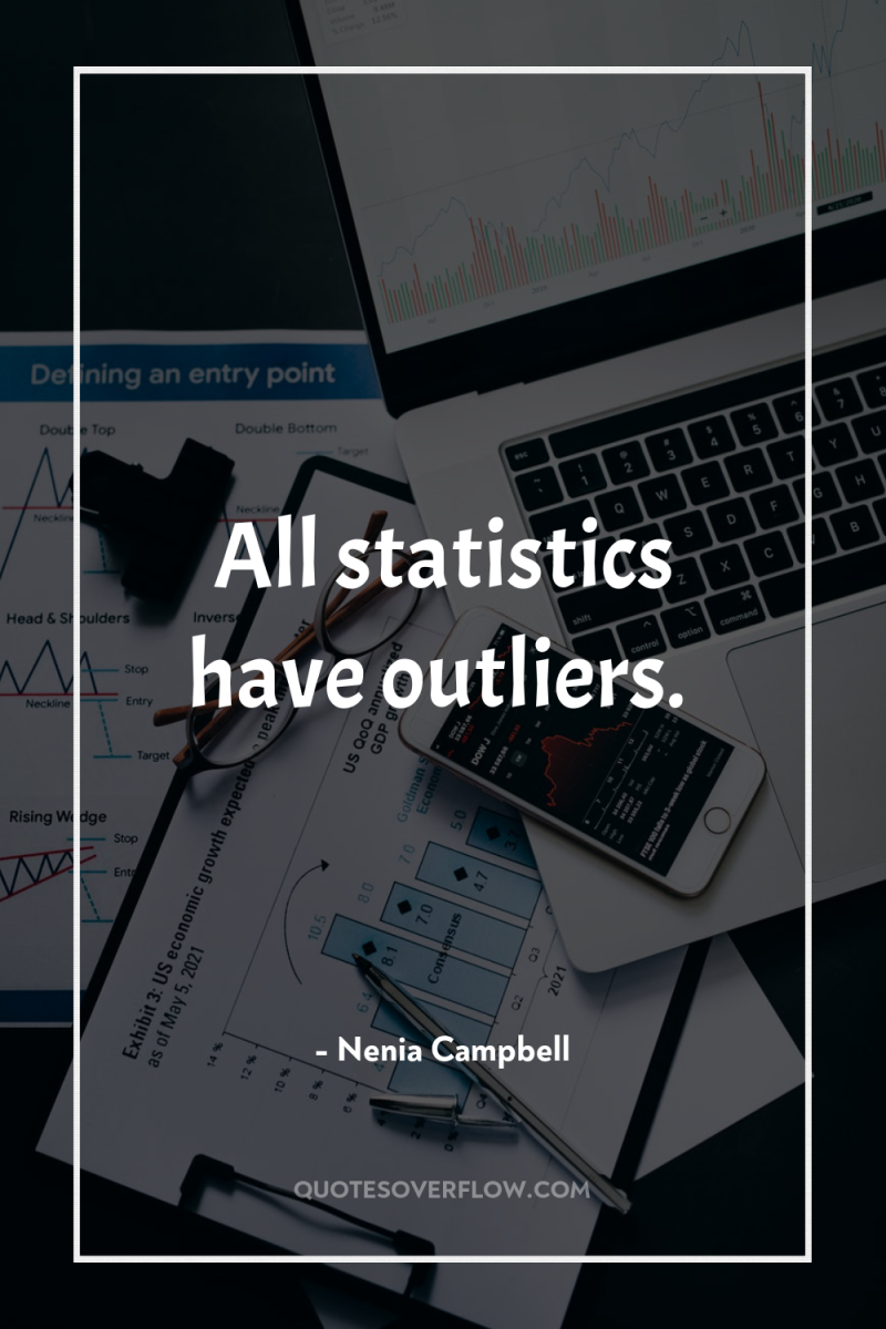 All statistics have outliers. 