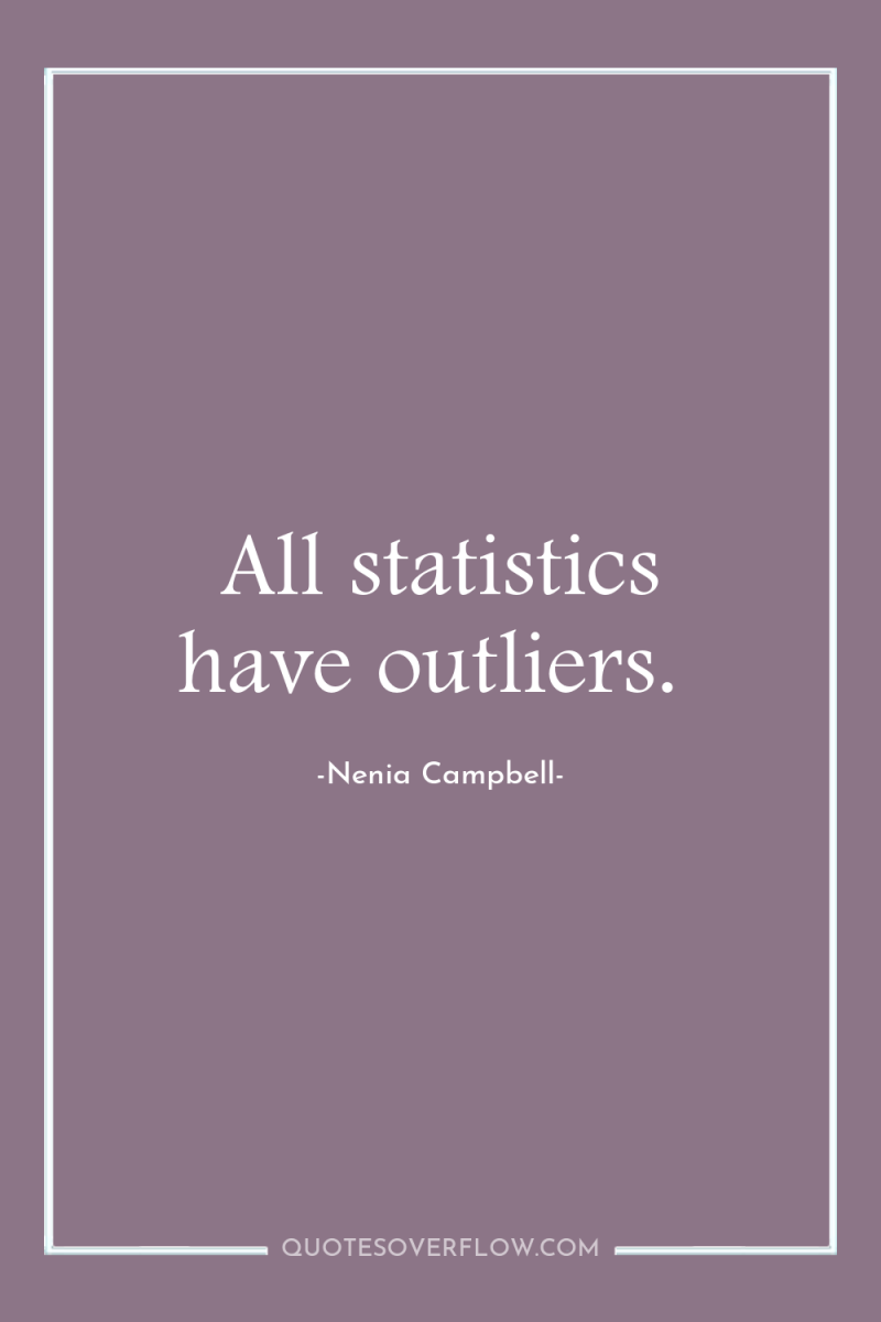 All statistics have outliers. 