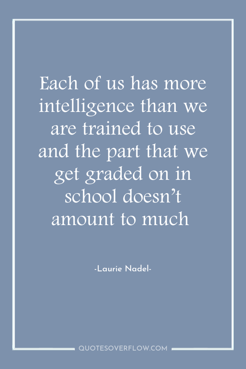 Each of us has more intelligence than we are trained...