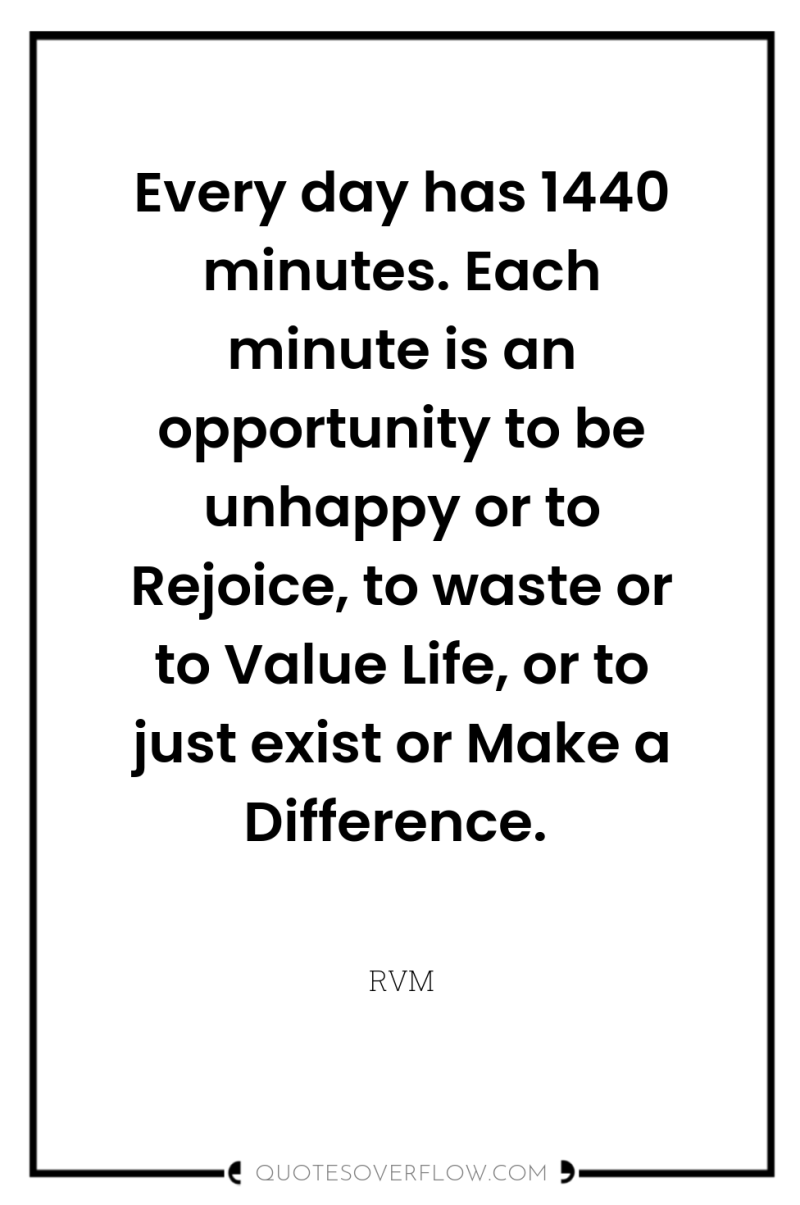 Every day has 1440 minutes. Each minute is an opportunity...
