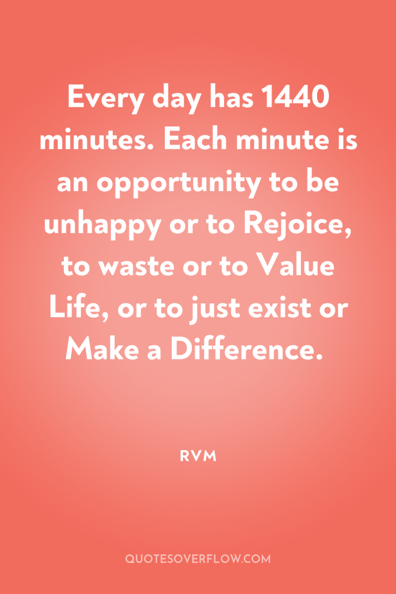 Every day has 1440 minutes. Each minute is an opportunity...