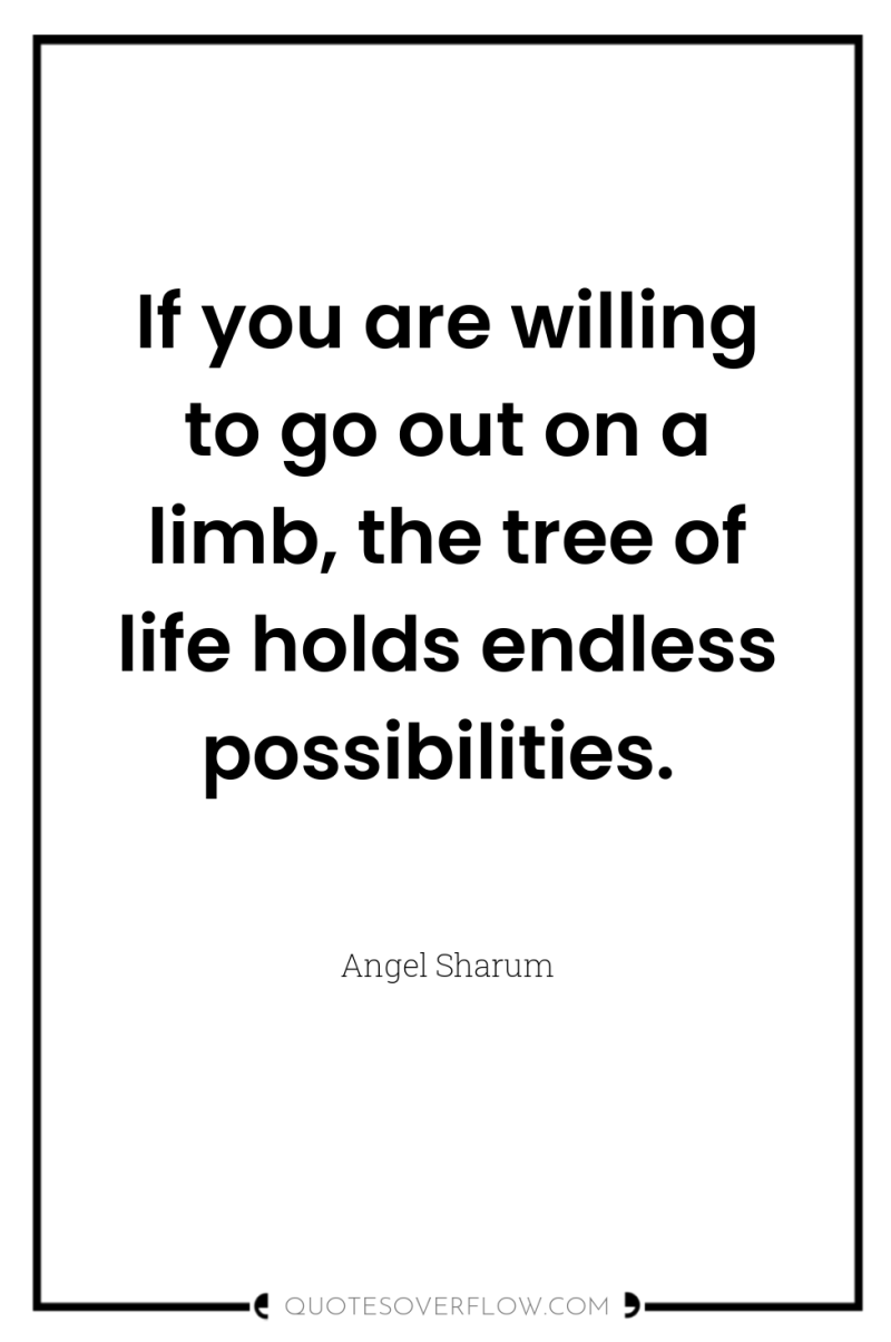 If you are willing to go out on a limb,...