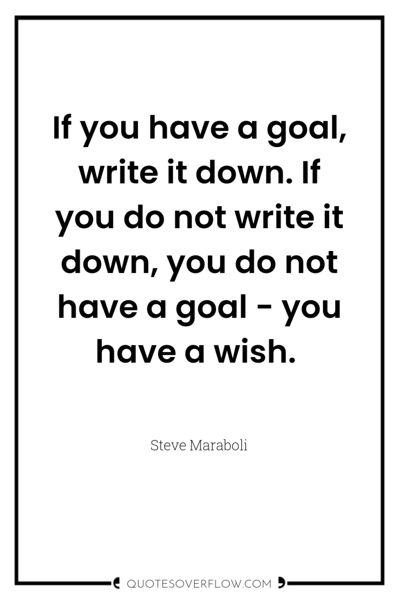 If you have a goal, write it down. If you...