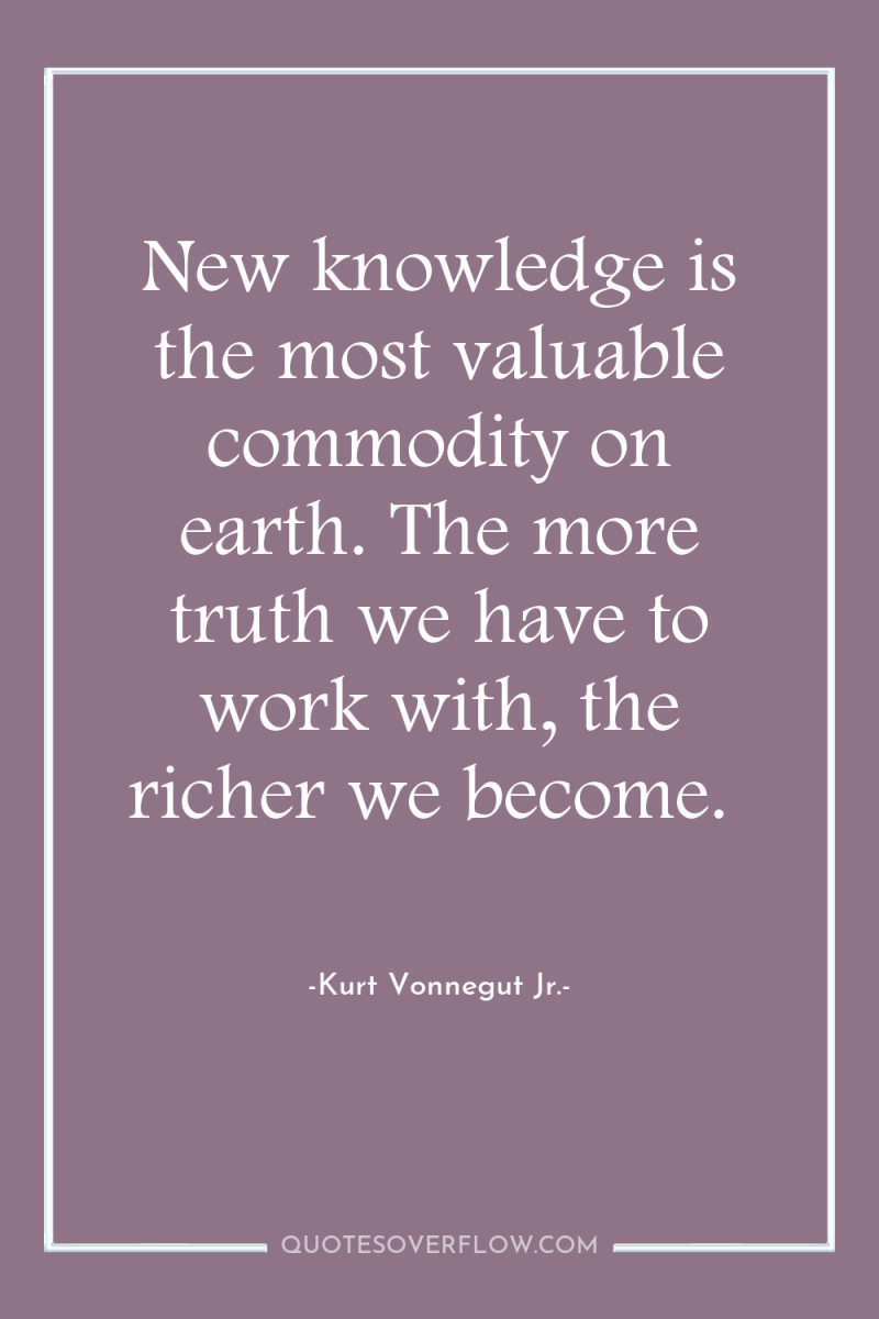 New knowledge is the most valuable commodity on earth. The...
