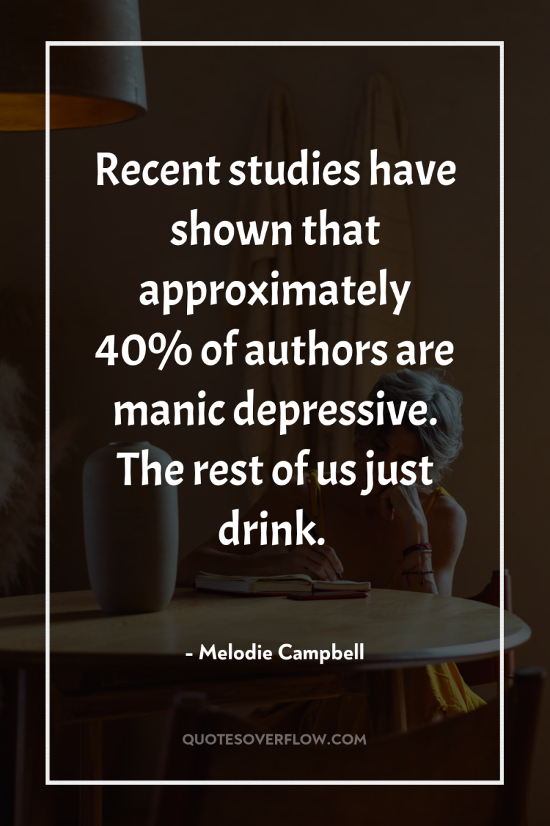 Recent studies have shown that approximately 40% of authors are...