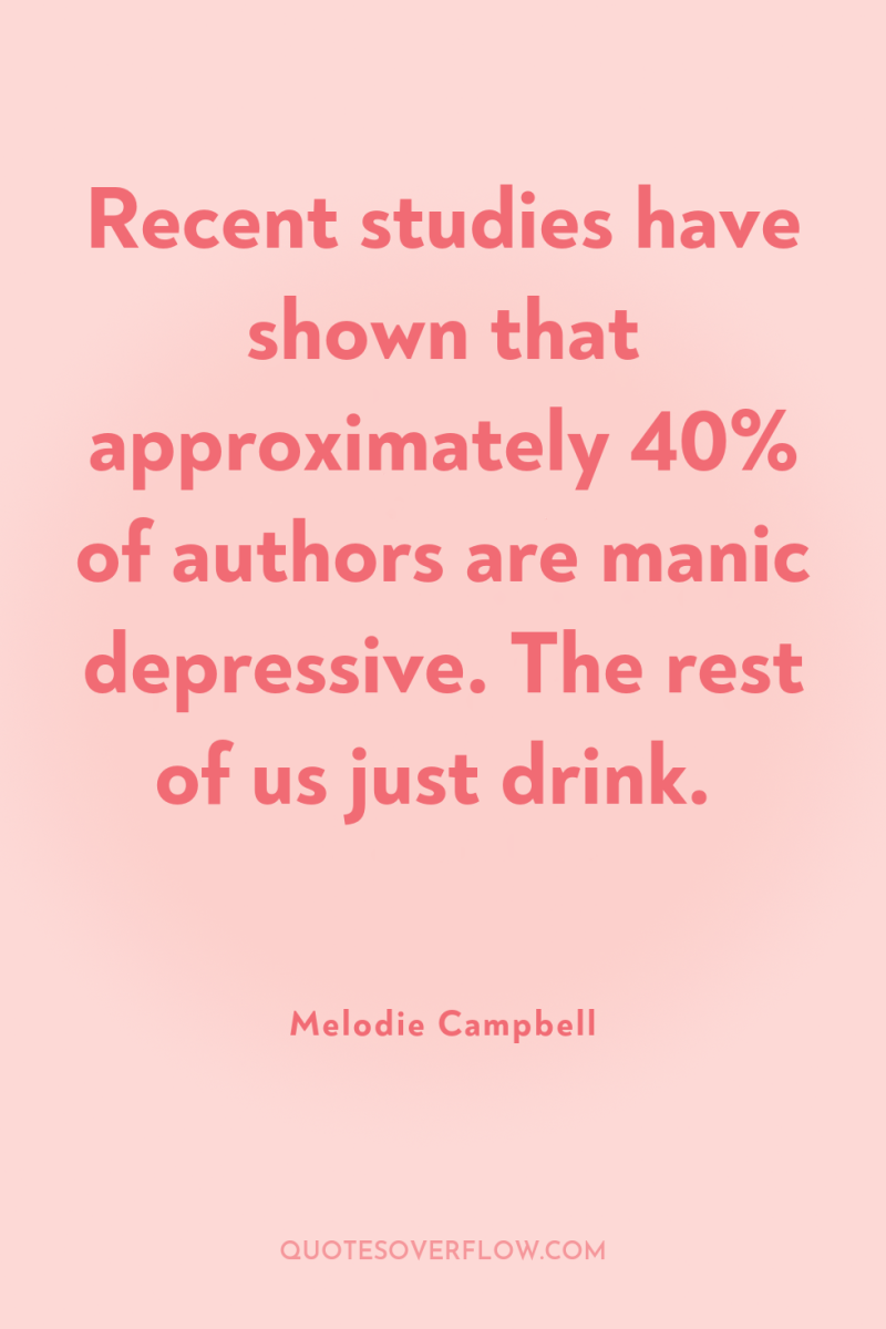 Recent studies have shown that approximately 40% of authors are...