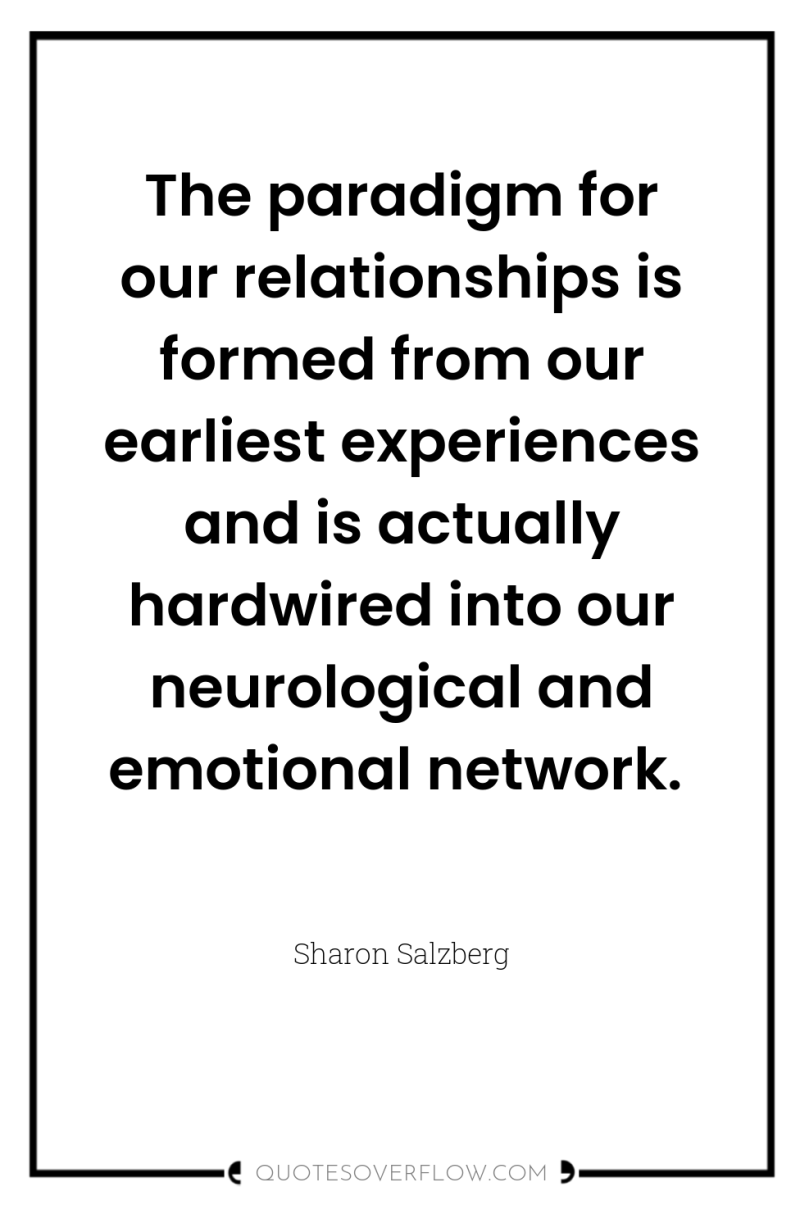 The paradigm for our relationships is formed from our earliest...