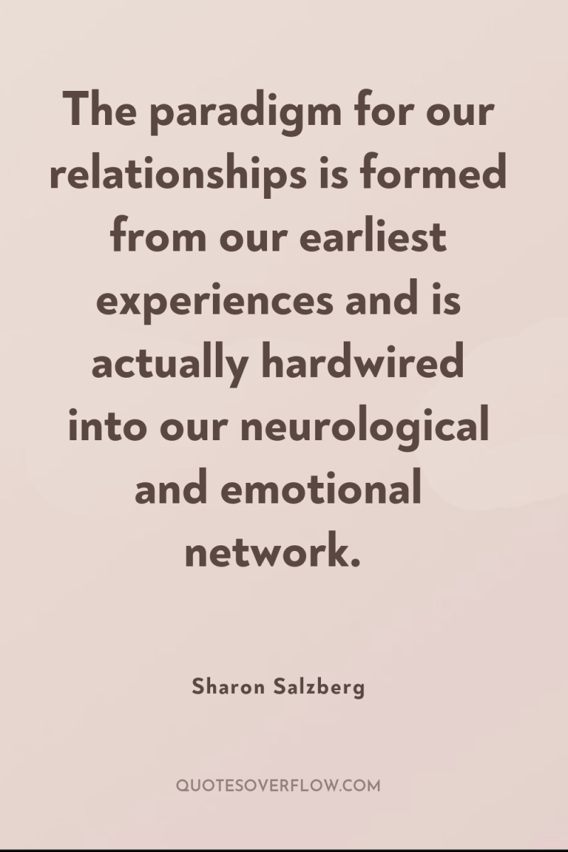 The paradigm for our relationships is formed from our earliest...
