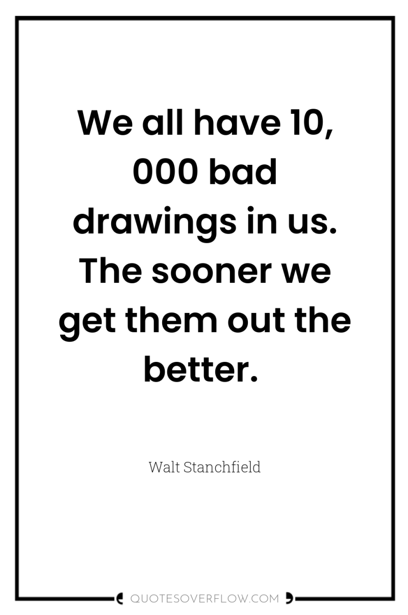 We all have 10, 000 bad drawings in us. The...