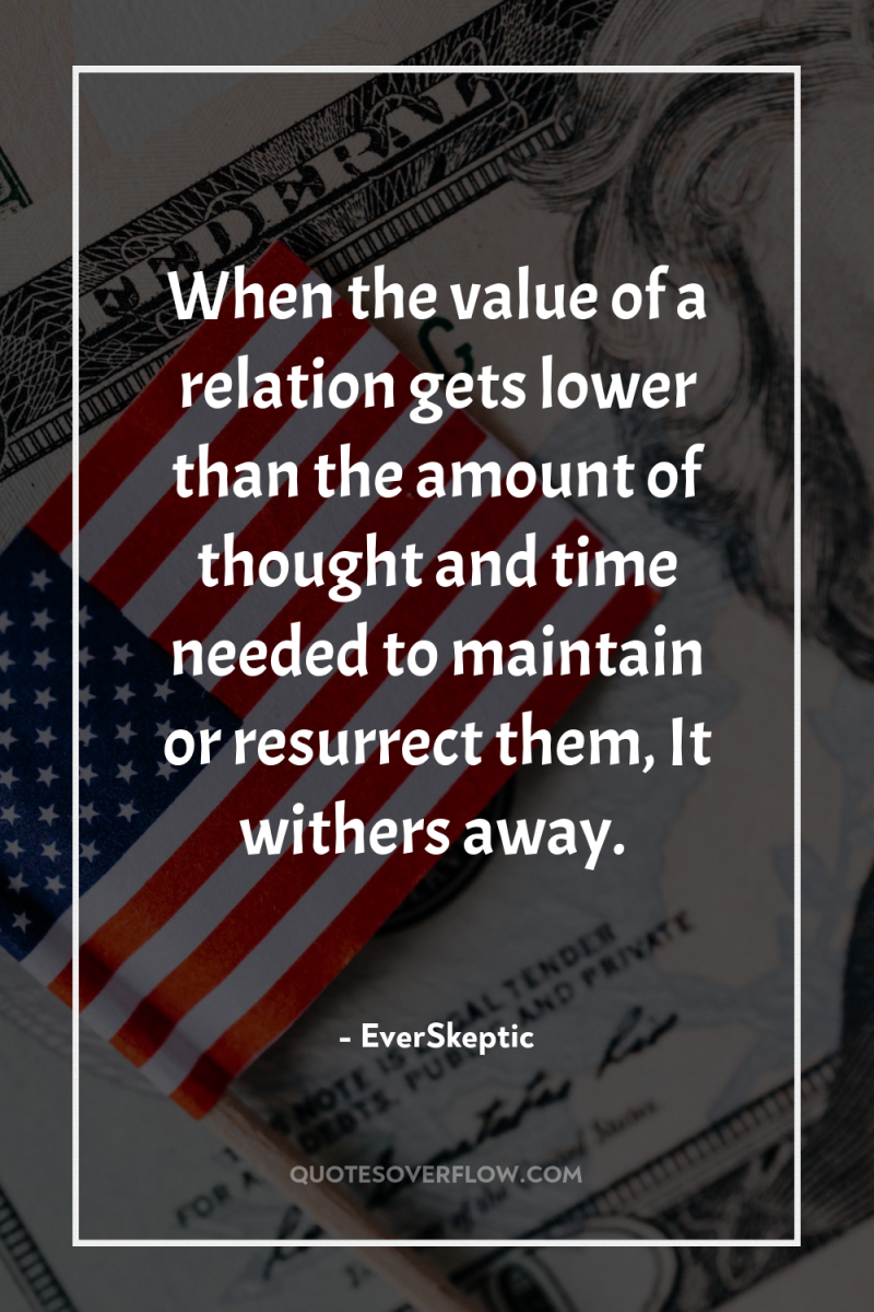 When the value of a relation gets lower than the...