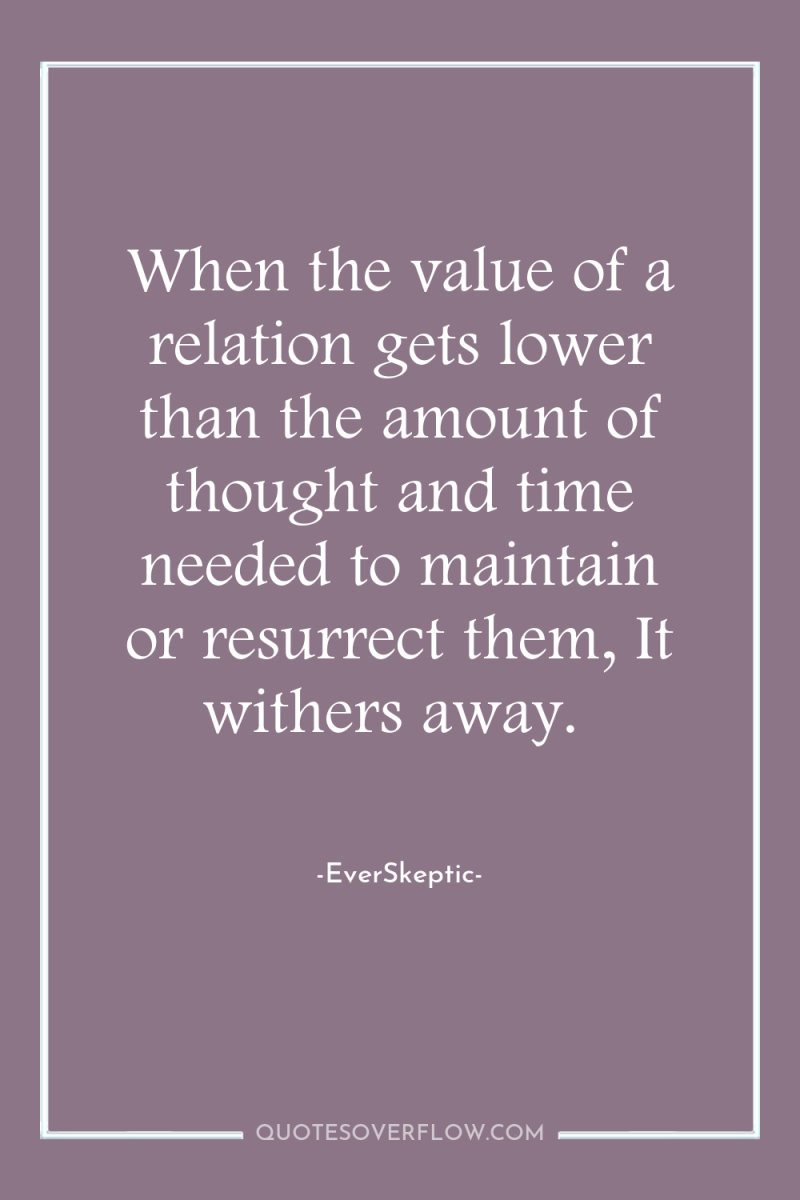 When the value of a relation gets lower than the...