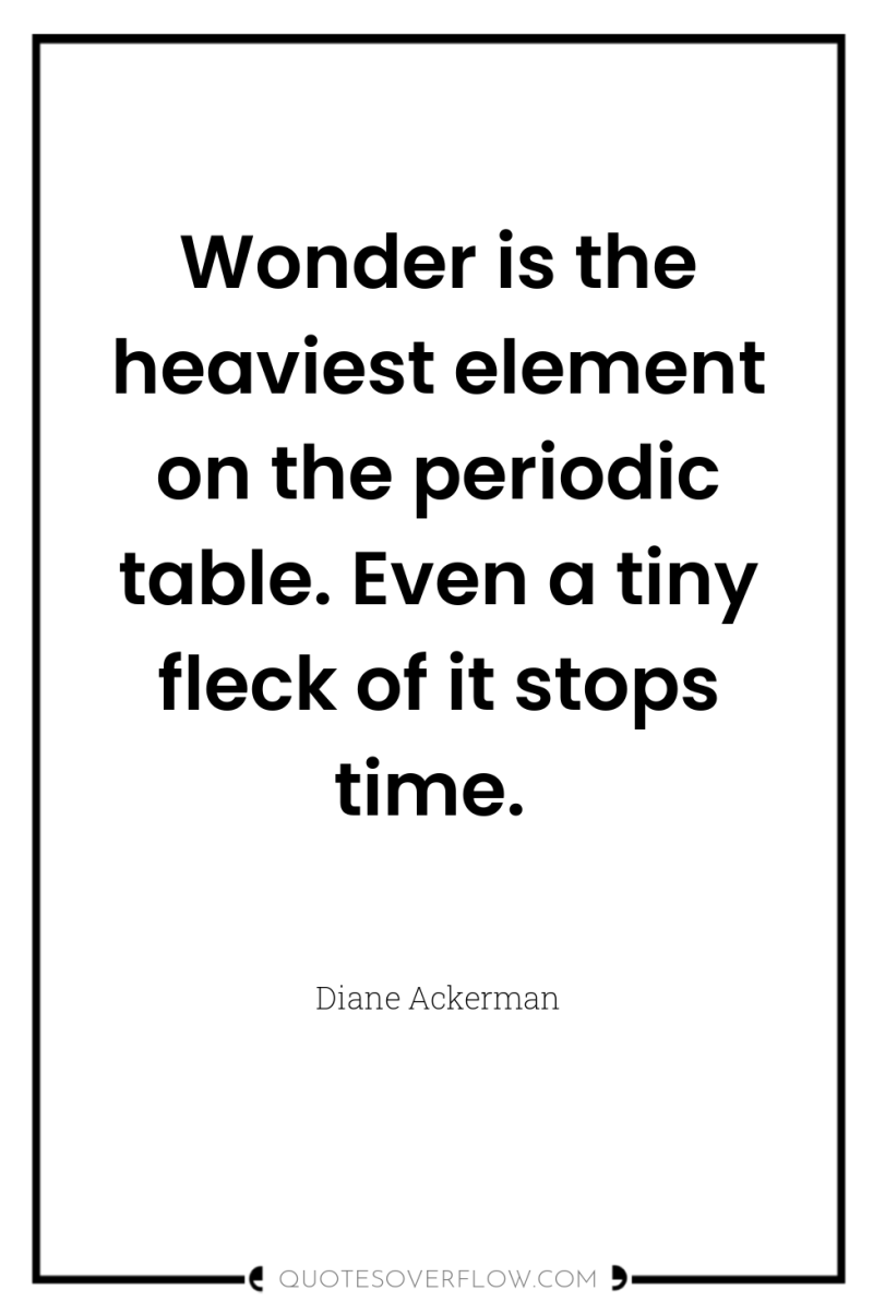 Wonder is the heaviest element on the periodic table. Even...