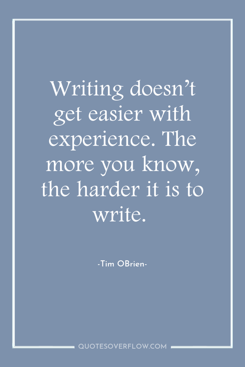 Writing doesn’t get easier with experience. The more you know,...