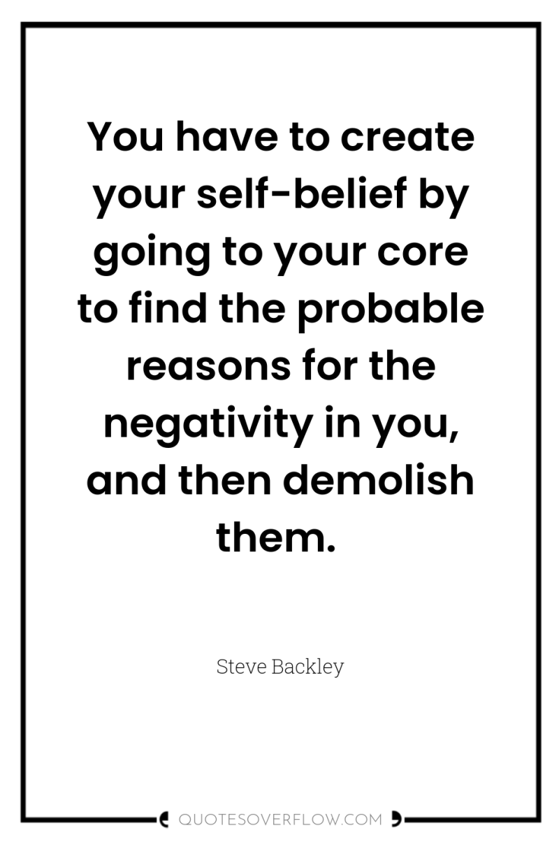 You have to create your self-belief by going to your...