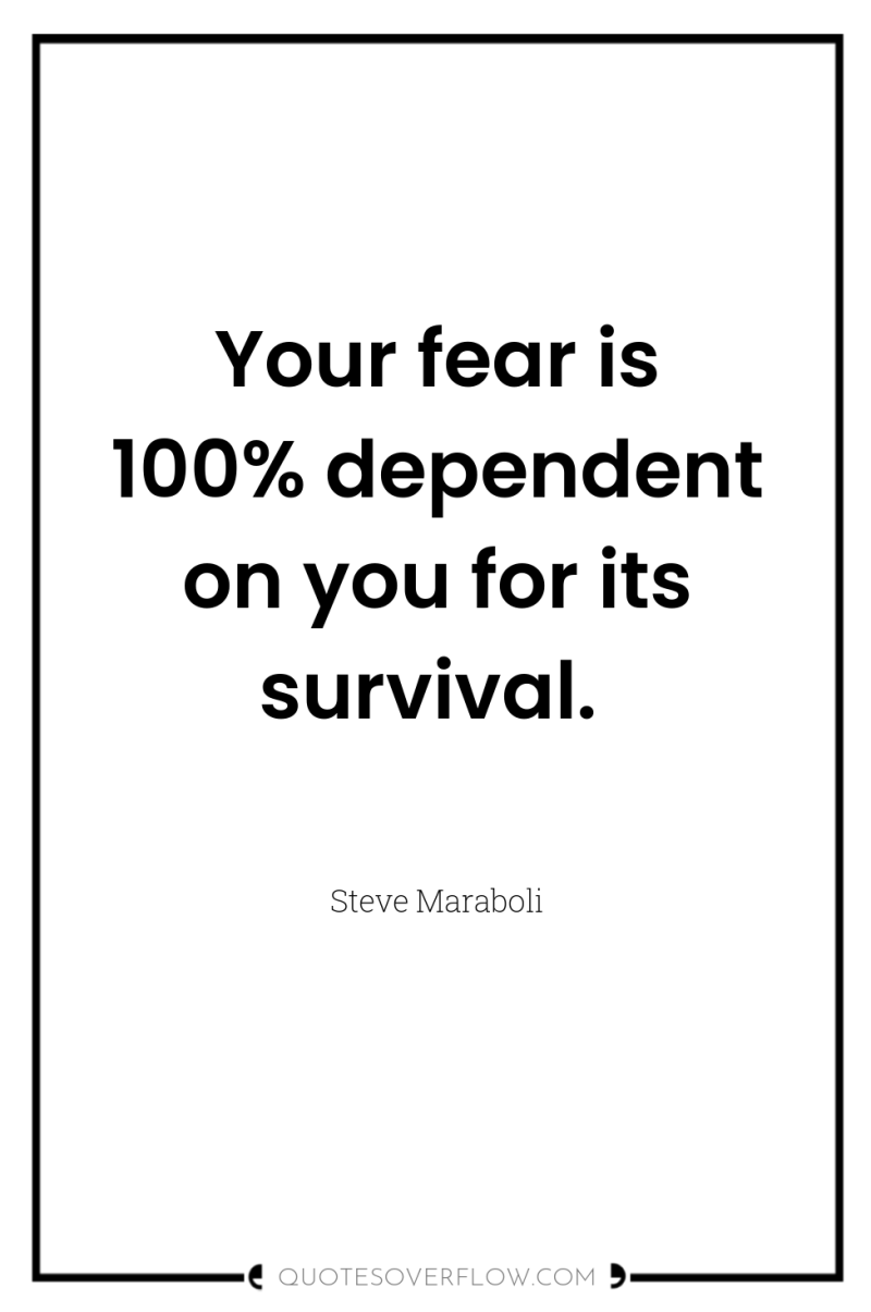 Your fear is 100% dependent on you for its survival. 